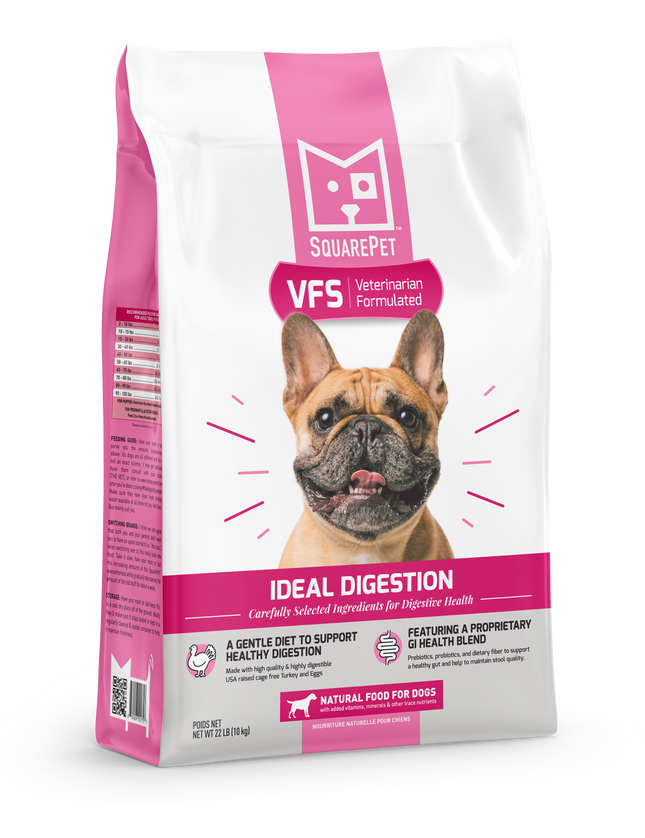 SquarePet Dog Ideal Digestion Formula