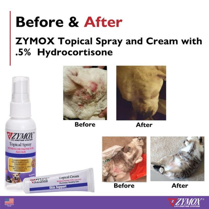 Zymox Topical Spray
